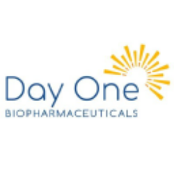 Day One Biopharmaceuticals, Inc. Share Price